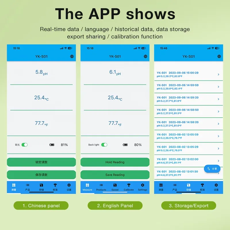 WAP01 Smart Soil PH Meter for  - đánh giá và giá Soil Ph Meter