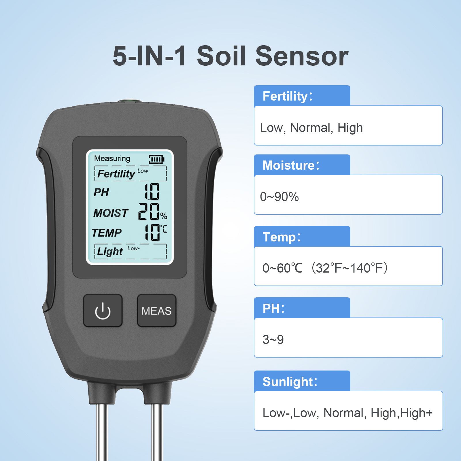 Screen display 5-in-1 soil det - đánh giá và giá Soil Ph Meter
