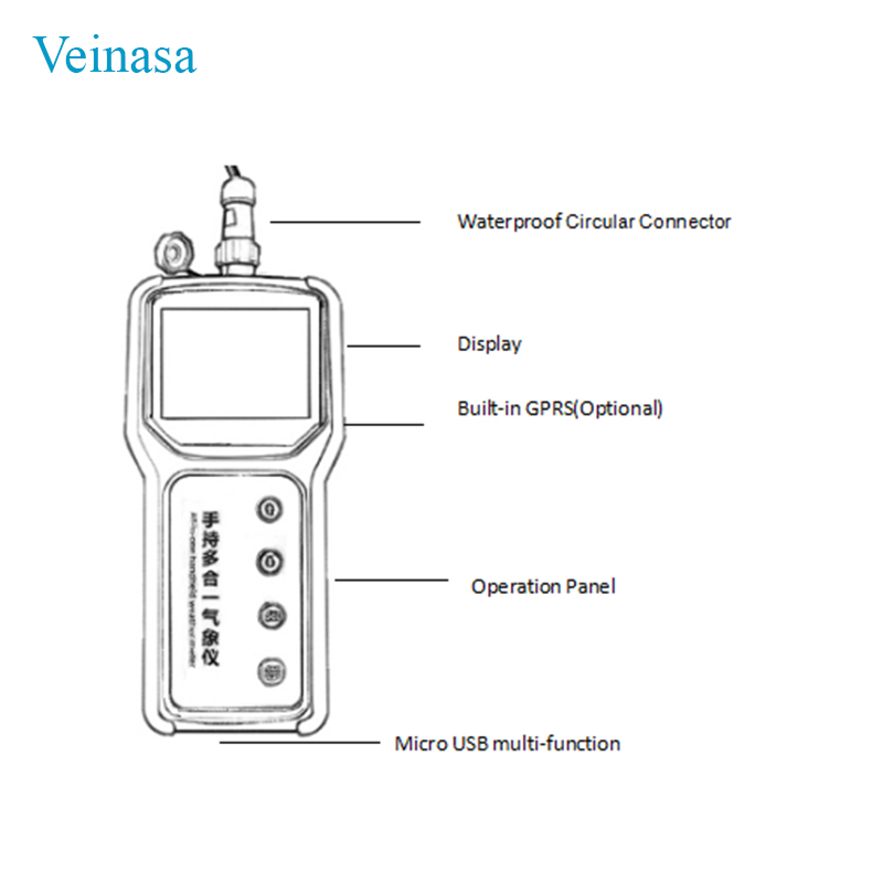 Agricultural Portable 7 in 1 S - đánh giá và giá Soil Ph Meter