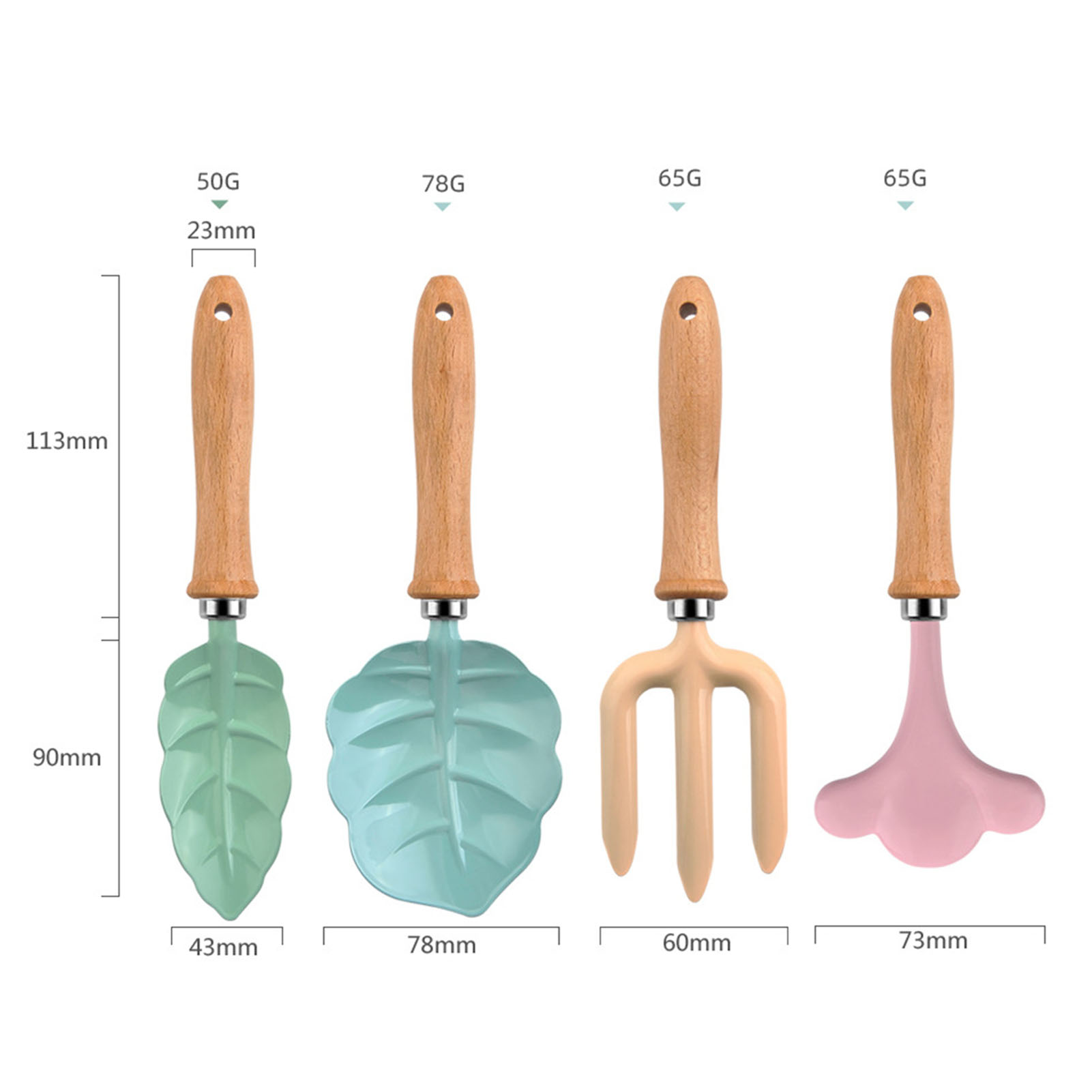 Little Gardener Tool Set Color - đánh giá và giá Gardening Tools Girls